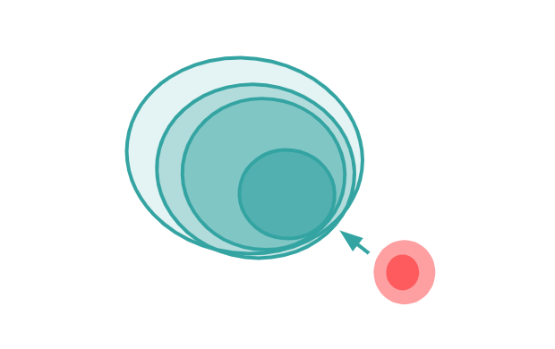 HOSTs-impact-Transforming-people-business-and-society-for-a-sustainable-future-for-all