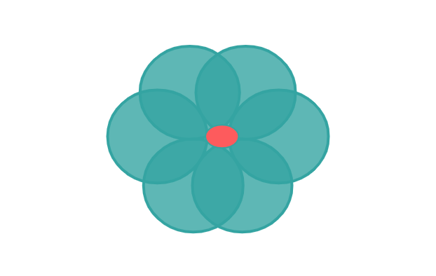 One platform - 7 HOST Solutions - HOST in a nutshell